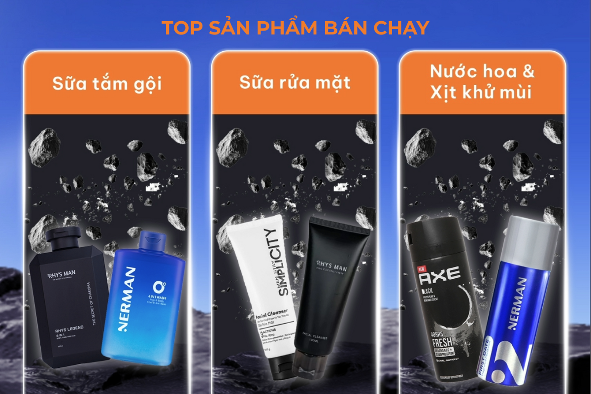 Xu hướng mua combo skincare cho nam giới Việt Nam 2025