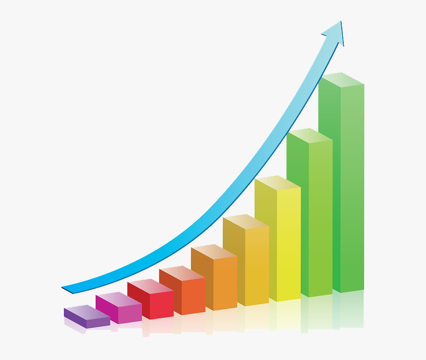Tốc độ tăng trưởng của thị trường mỹ phẩm Việt Nam 2026