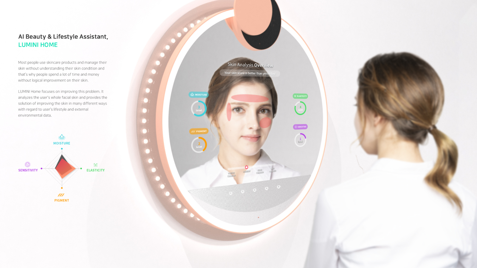 AI Skincare thay đổi cách thương hiệu chăm sóc khách hàng (Nguồn iF Design Award)